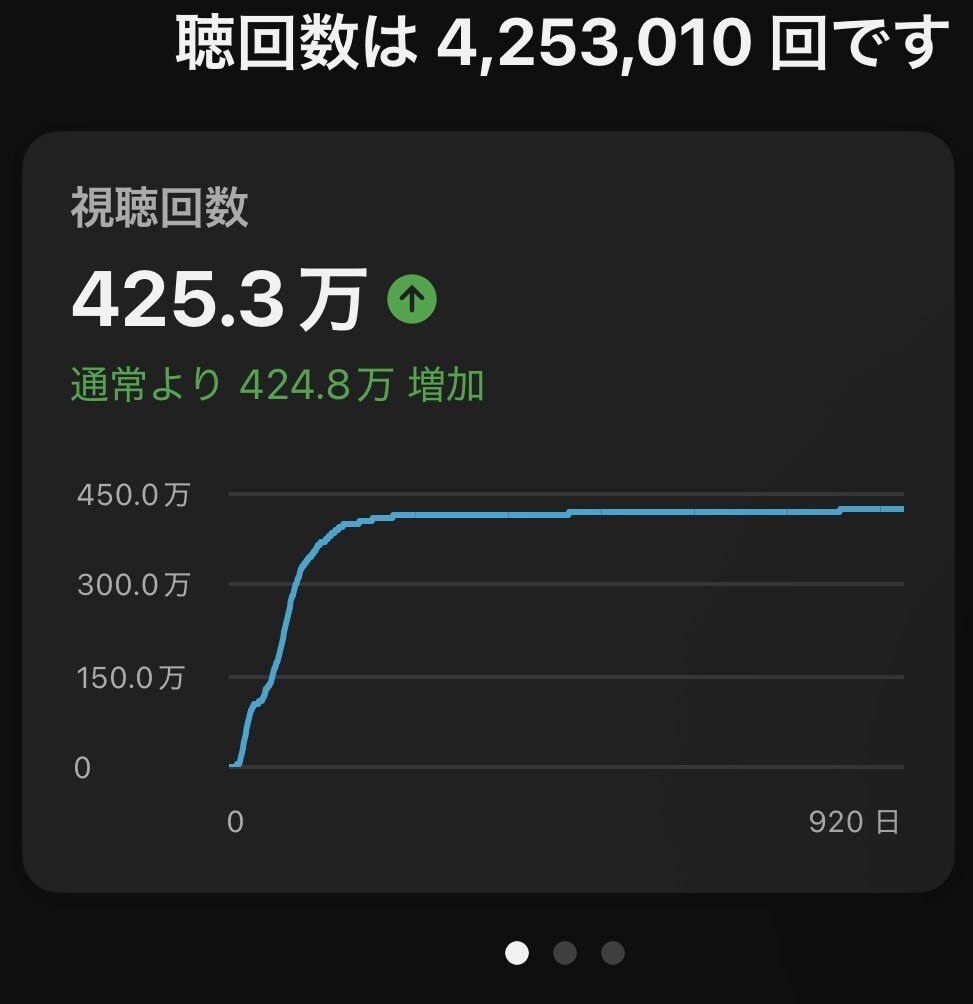 横動画の編集します 簡単テロップ作成、カット、エフェクト イメージ3