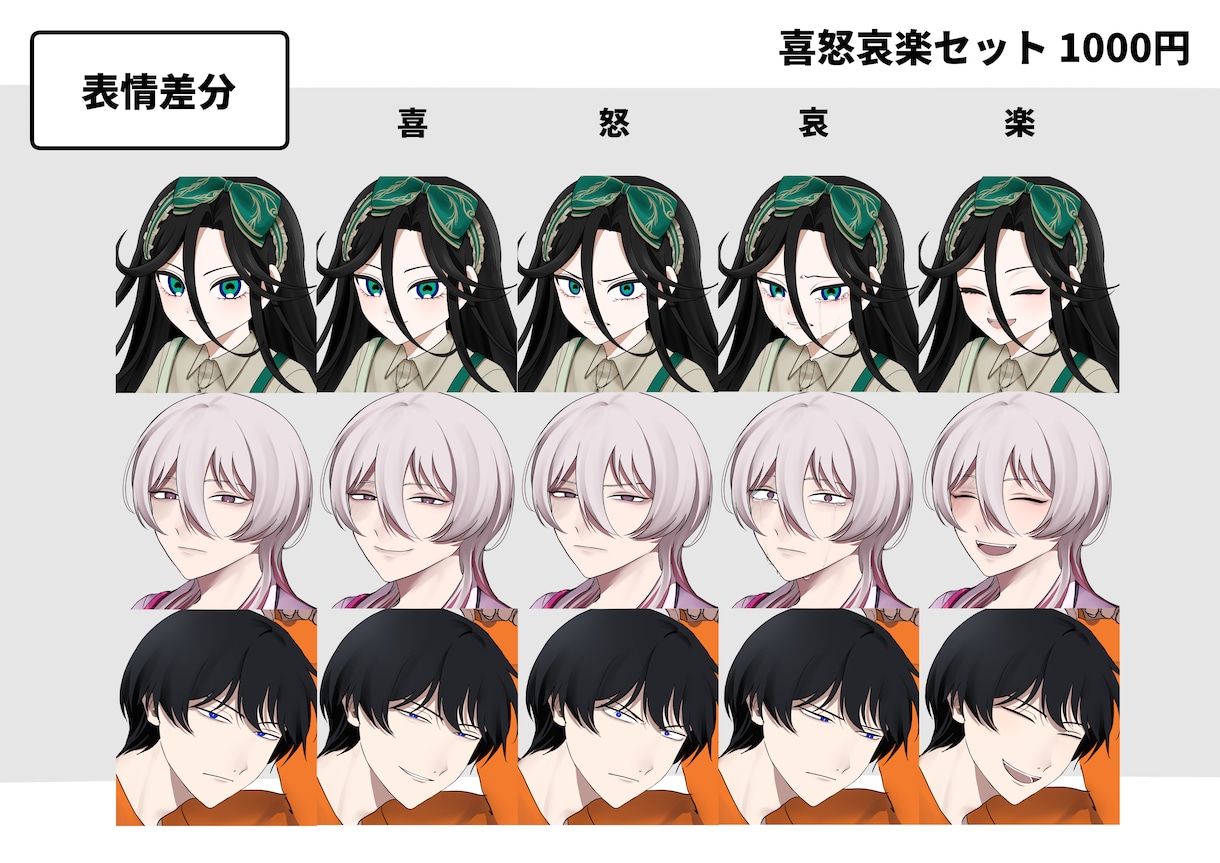 TRPG、ゲーム、動画等で使用できる立ち絵描きます お得なオプション等ございます！ イメージ6