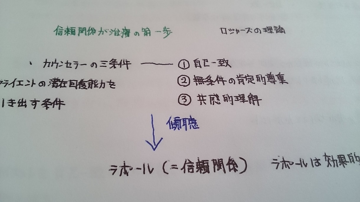 知らない人にこそ話せる身の上話 、傾聴します ◆ヽ(*ﾟдﾟ)ノ｛何がありましたか？｝◆同業の方もどうぞ イメージ2
