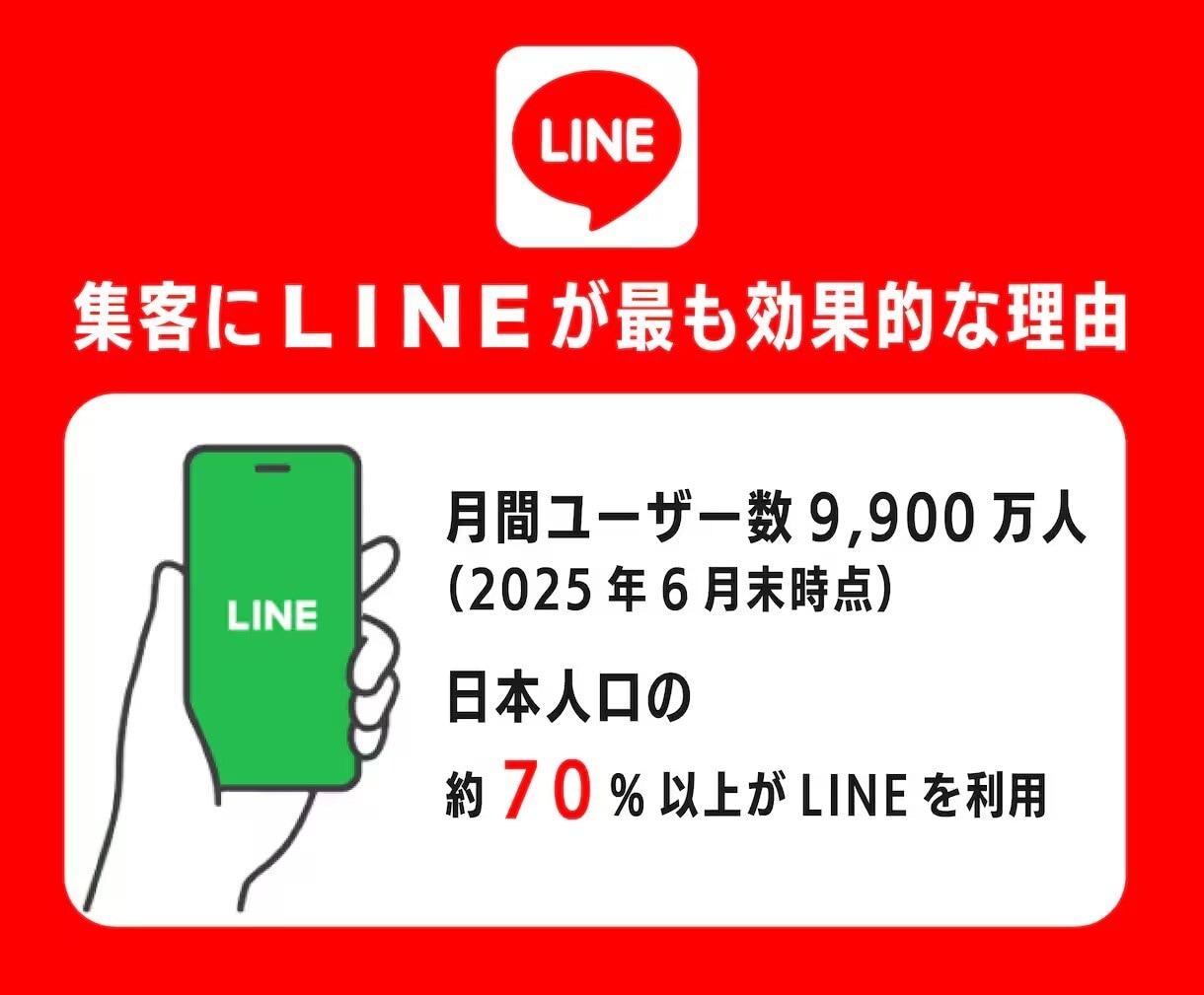 LINE公式アカウント新規立ち上げサポートします 開設からサービス運用開始まで迷わず始められる状態を設計 イメージ2