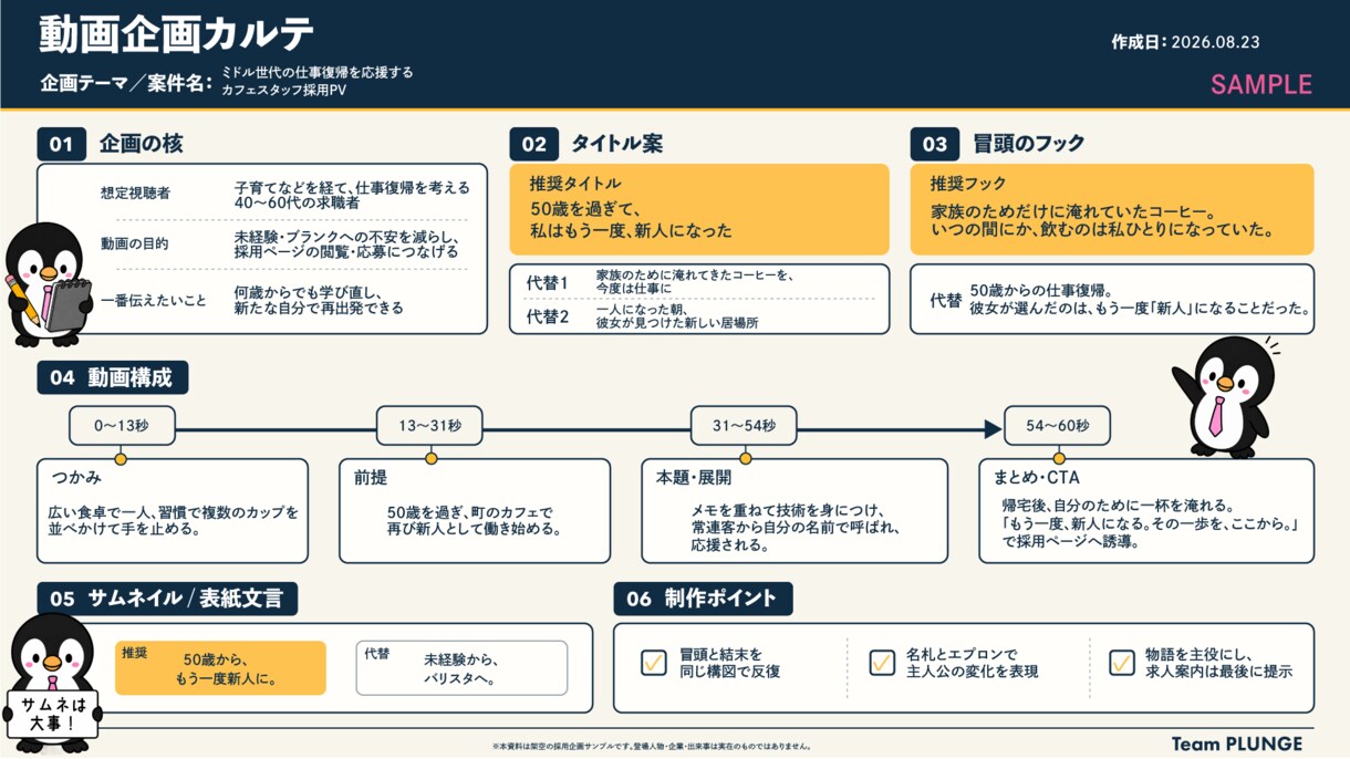 動画アイデアを1枚の企画書にまとめます 質問に答えるだけ。タイトル・構成・冒頭まで1枚で提案 イメージ5