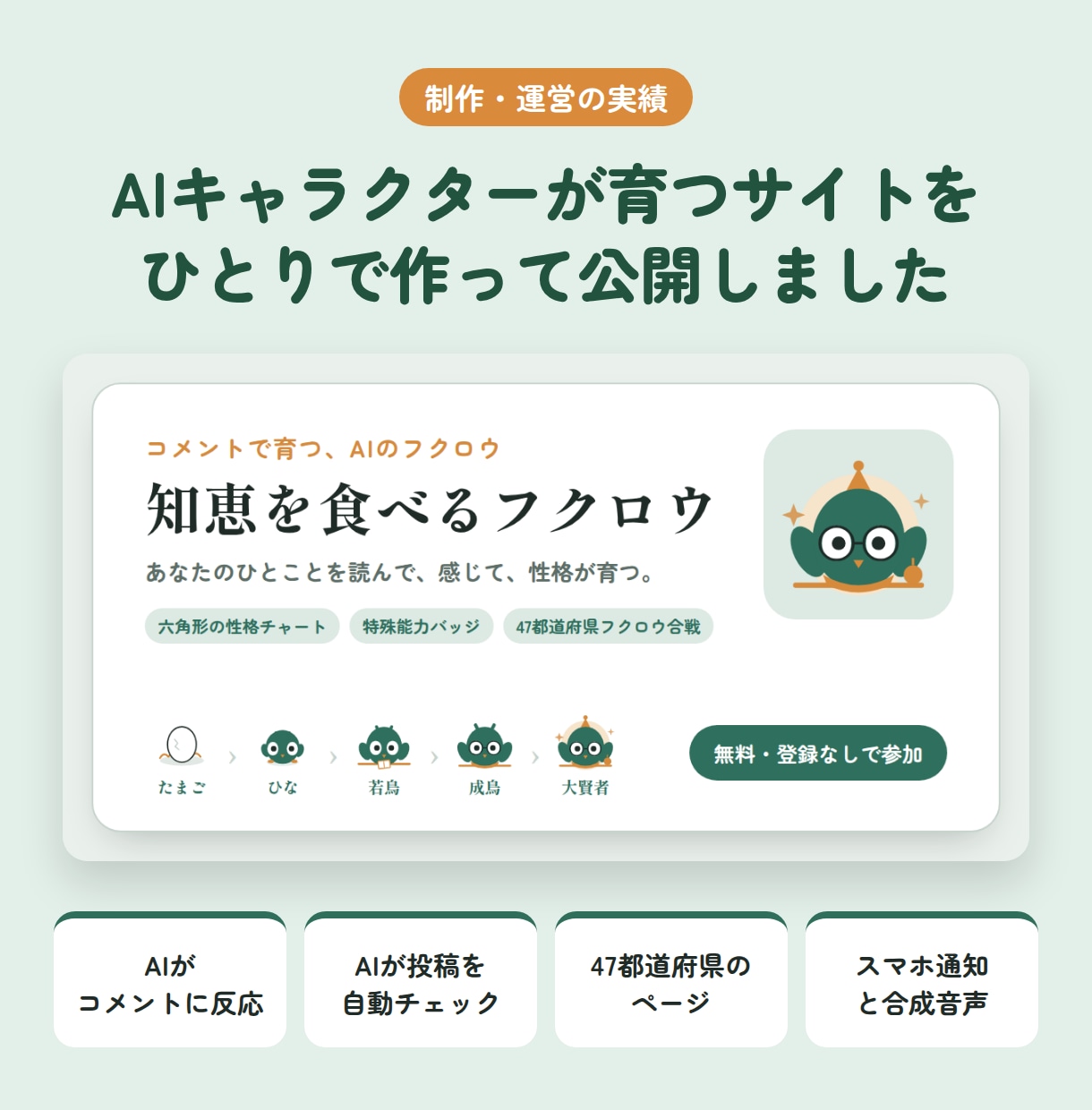 スマホで見やすいLPを作りますます 文章の下書きから公開まで、まるごとサポートします イメージ3