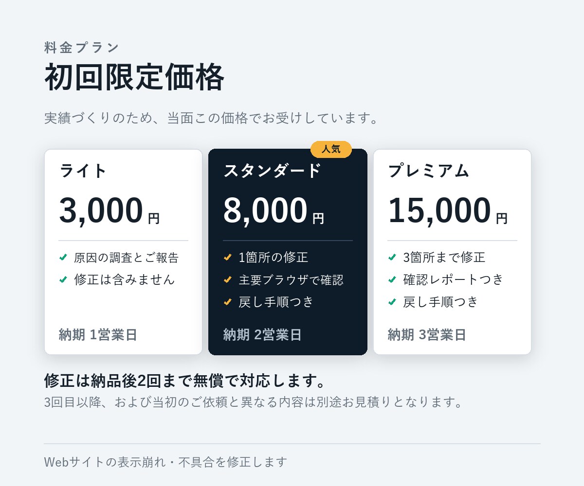 Webサイトの表示崩れ・不具合を修正します 原因調査から修正まで／最短翌営業日でご報告します イメージ4