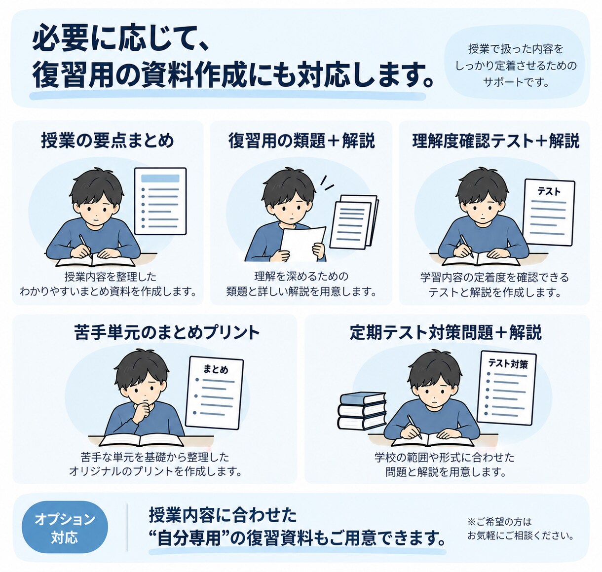 勉強の「わからない」を国立医学生が紐解きます 学校の授業・定期テスト・受験までつまずきを整理して丁寧に解説 イメージ9