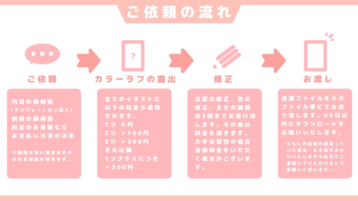 ロゴ！！！描きます 早い！！色使い最高！！是非とも貴方様の目で確かめてみて！ イメージ3