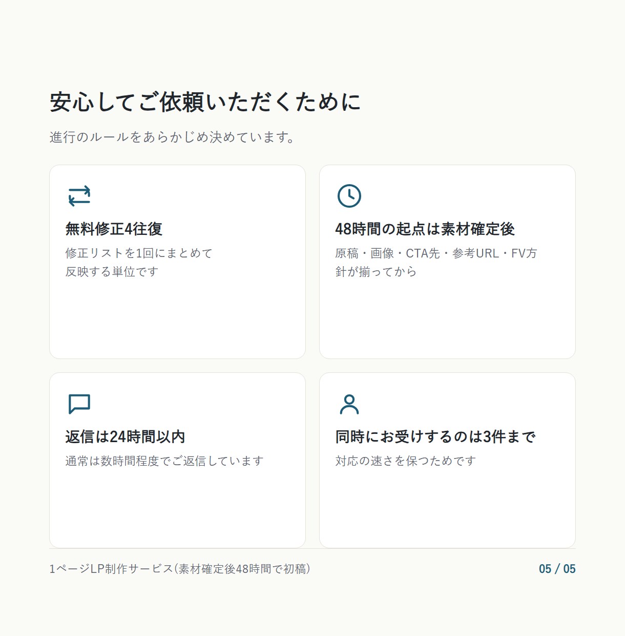 素材確定後48時間で1ページLP初稿を制作します モニター3件限定 20,000円|スマホ対応・修正4往復 イメージ5