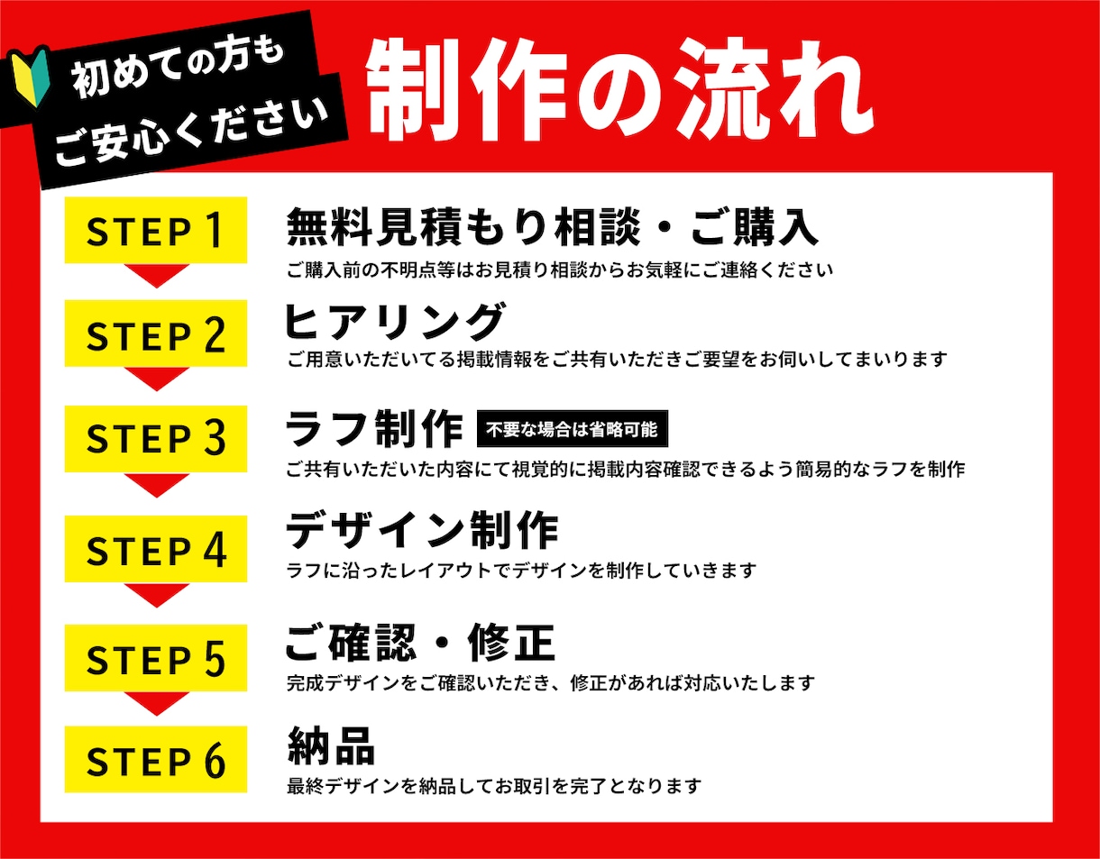モニター価格！一瞬で伝わるサムネイル作成します デザイン11年目のベテランが親身に対応！ イメージ2