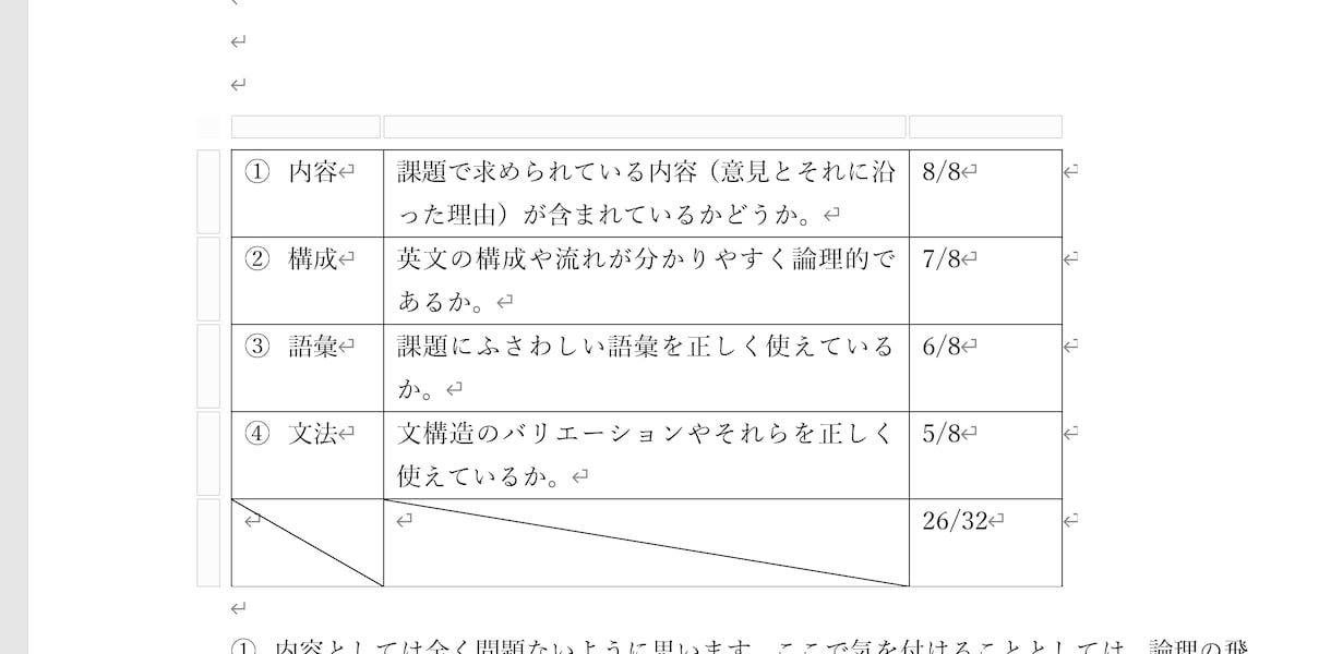 英検1級のライティング添削します 英検1級英作文9割保持者が、あなたの英作文を合格レベルに！ イメージ3