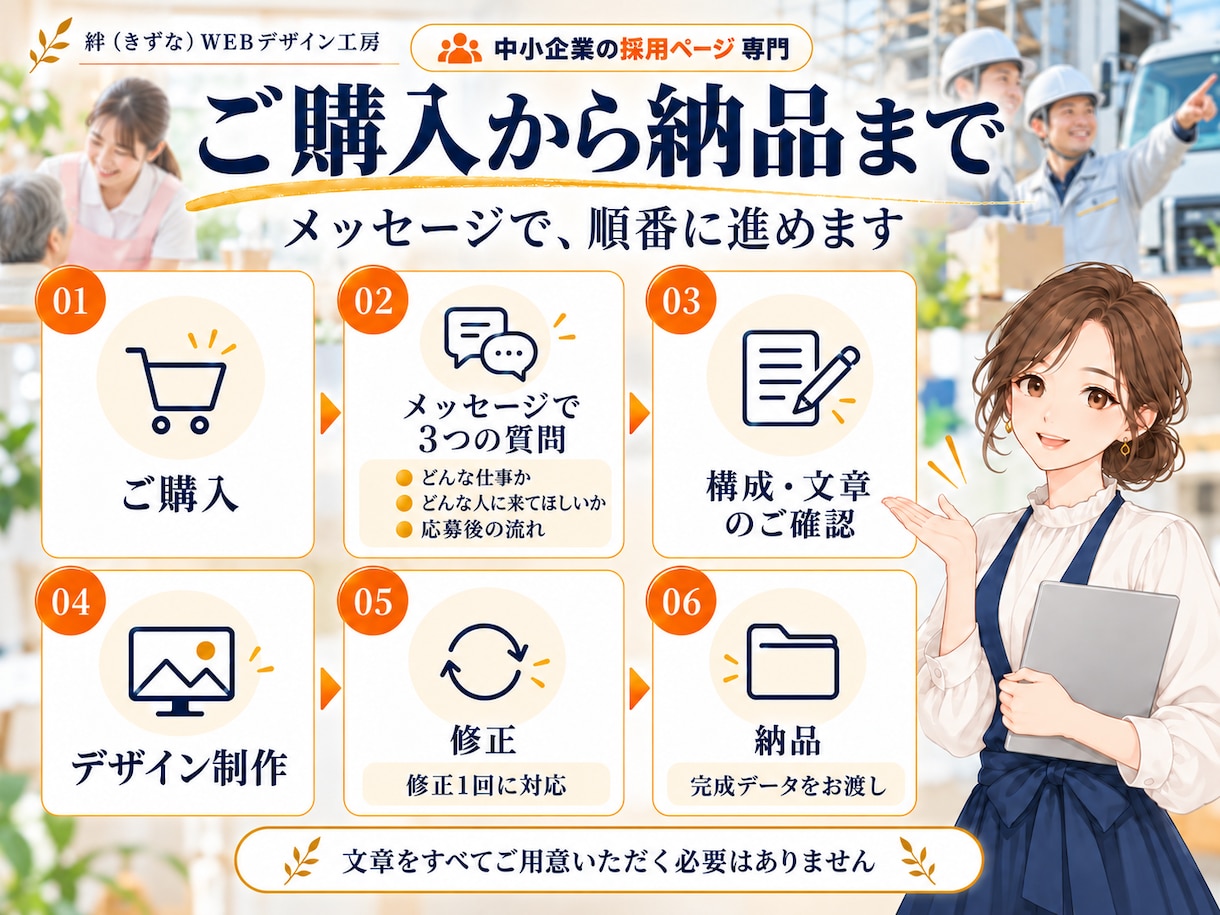 介護・建設・運送の採用LP｜応募ページを作ります 求人票では伝わらない職場の魅力を1ページに｜原稿ゼロOK イメージ7