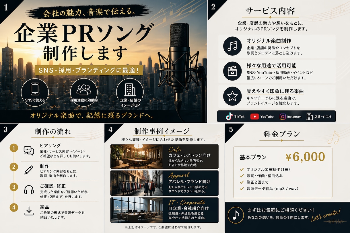 覚えやすい！会社紹介ソングを制作します SNSや採用に使える企業ソング イメージ1