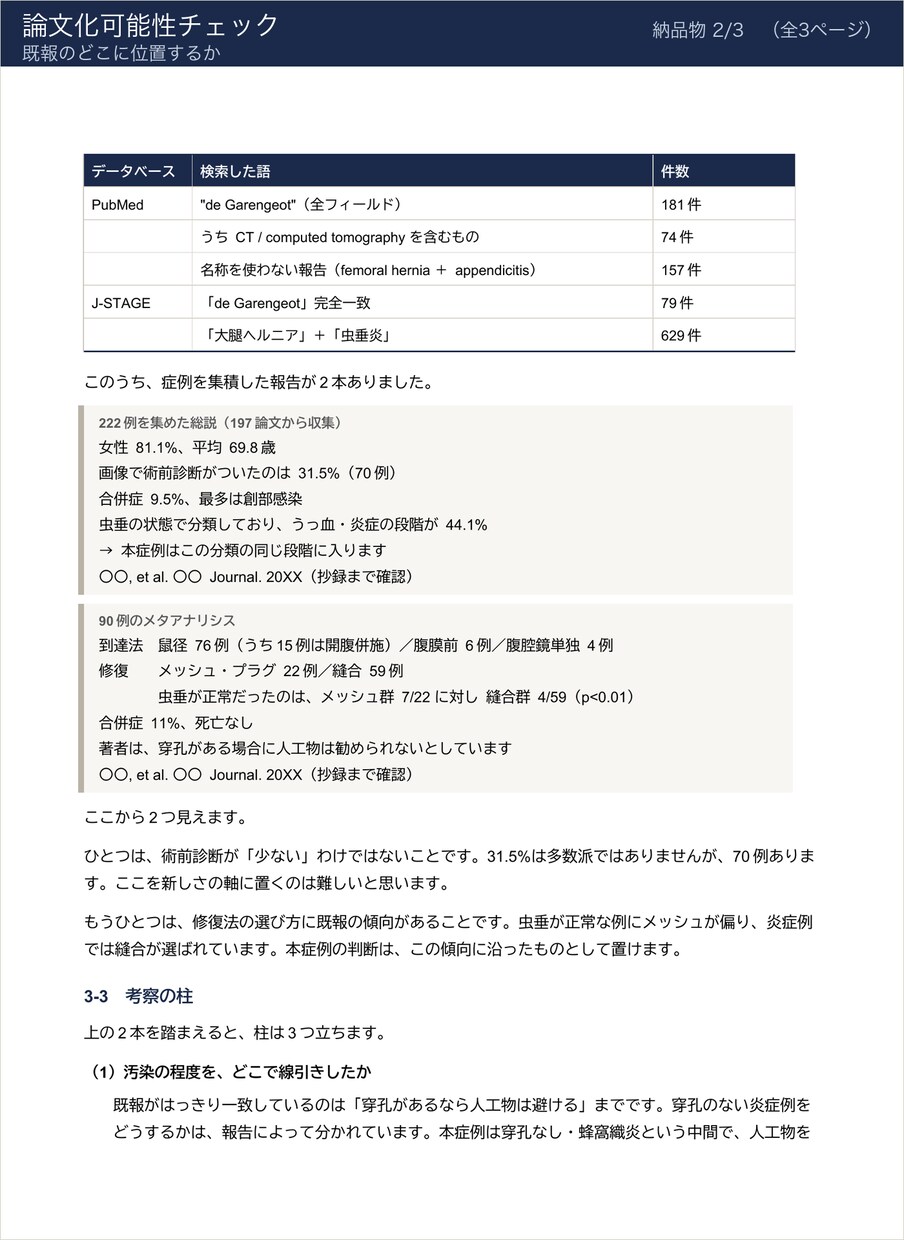 症例が論文か学会発表になるか判定します 書き始める前に、行けるかどうかを考察を交えて返します イメージ5