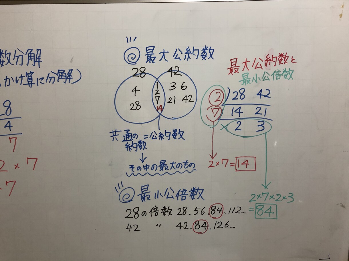 中学生対象！英数の個別オンライン家庭教師します みんなの苦手を自分の得意にしよう！わかるまで解説します！ イメージ1