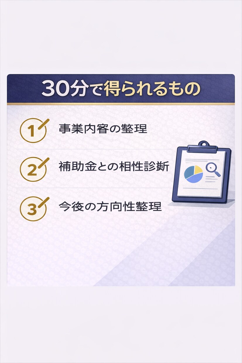 2026年対策|補助金を使える会社か診断します 事業計画をもとに、補助金活用の方向性を整理します イメージ4