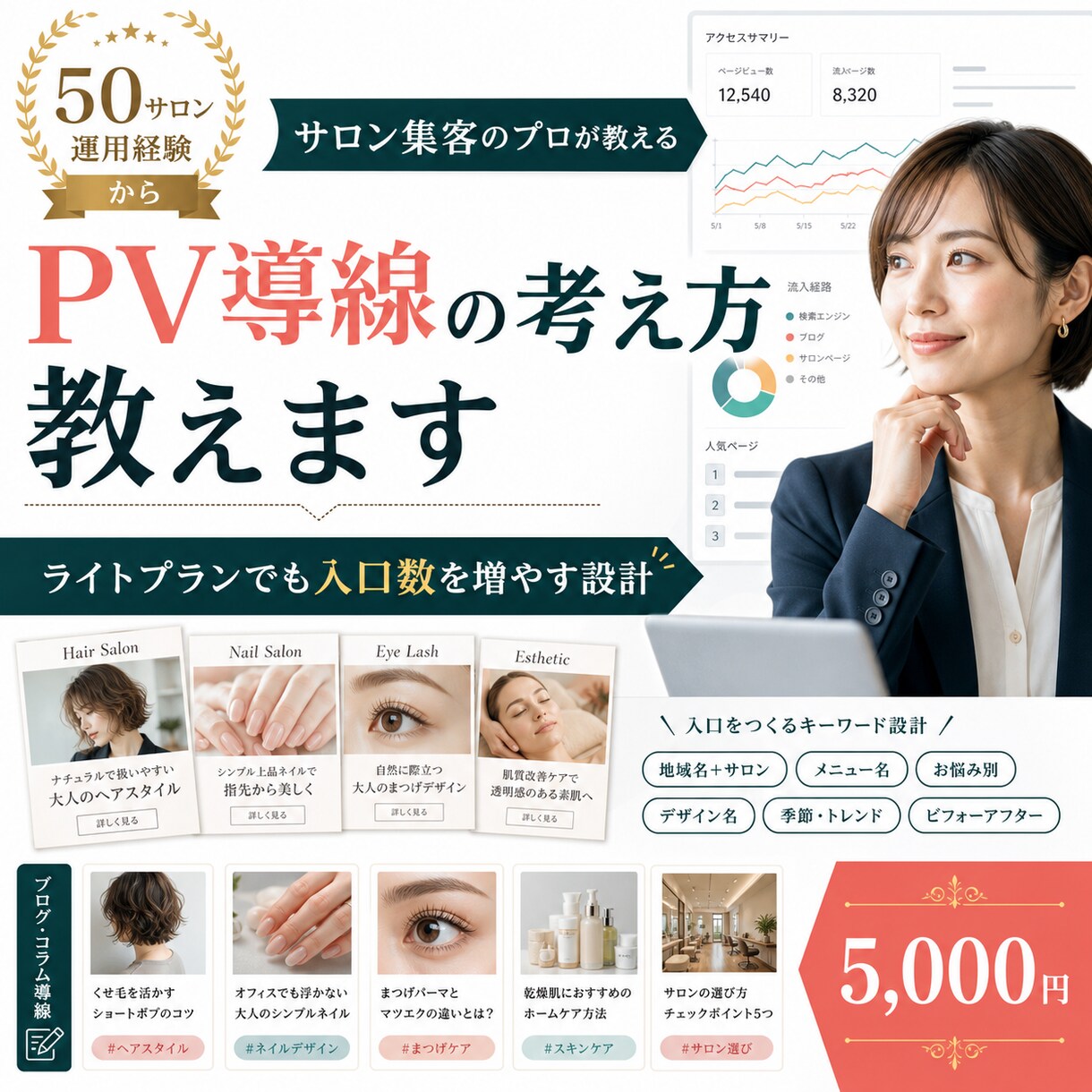 HPBライトプランでPVを増やす方法教えます ライトプランでプラチナぶち抜きコンサル イメージ7