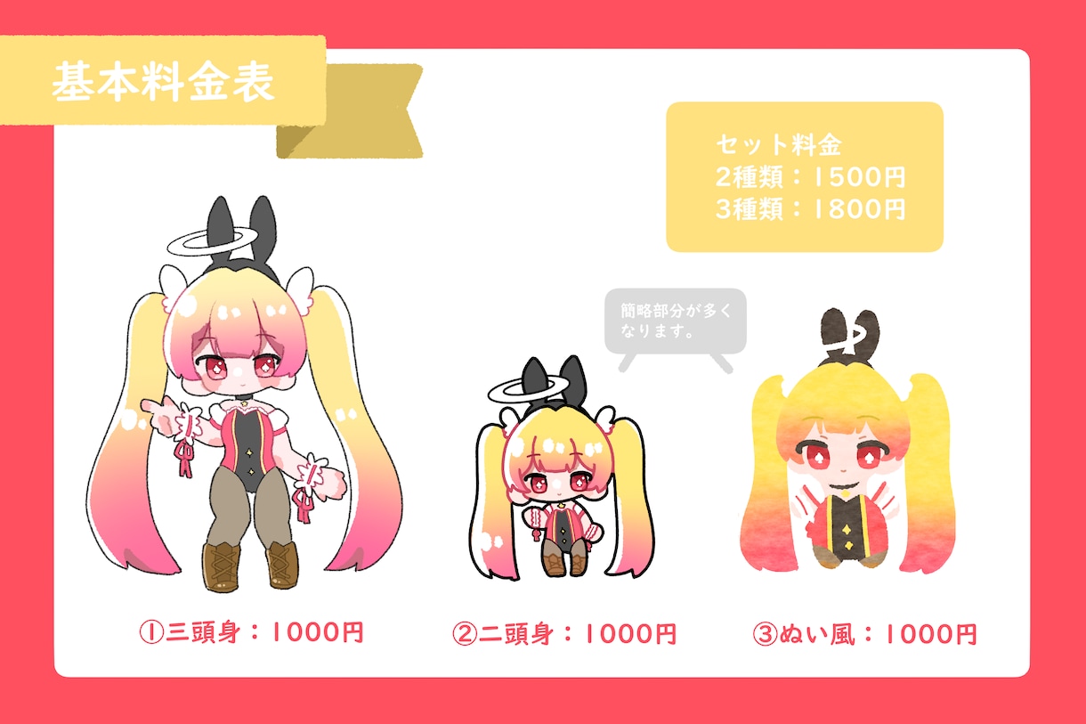 ちみっとしたきゃら描きます 最短納品1週間(※急ぎの場合はご相談ください) イメージ1