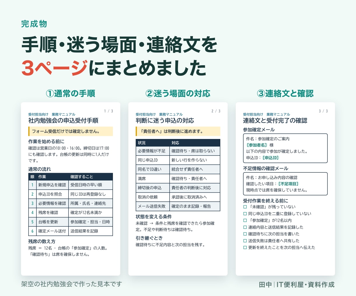 業務の手順を分かりやすいマニュアルにします 手順・担当・例外対応をまとめ、引き継ぎをスムーズに イメージ2