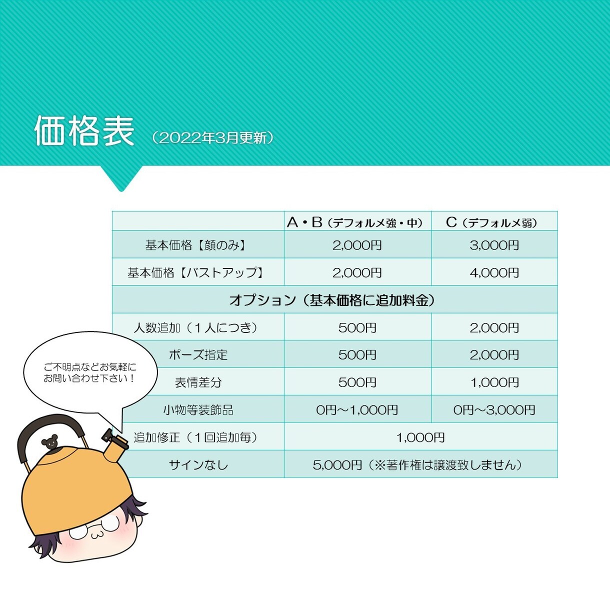 商用利用OK！アイコン作成致します 明るいポップな印象の目を惹くアイコンイラストお描き致します！ イメージ10