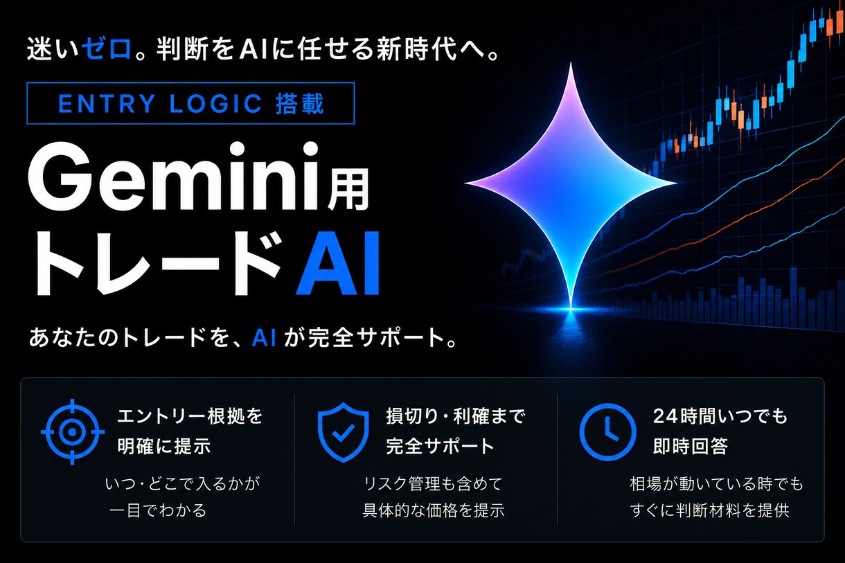 即判断！損切り明確トレードAIを提供します 【スピード重視(短期向け)】損切り明確、迷わない売買判断AI イメージ1