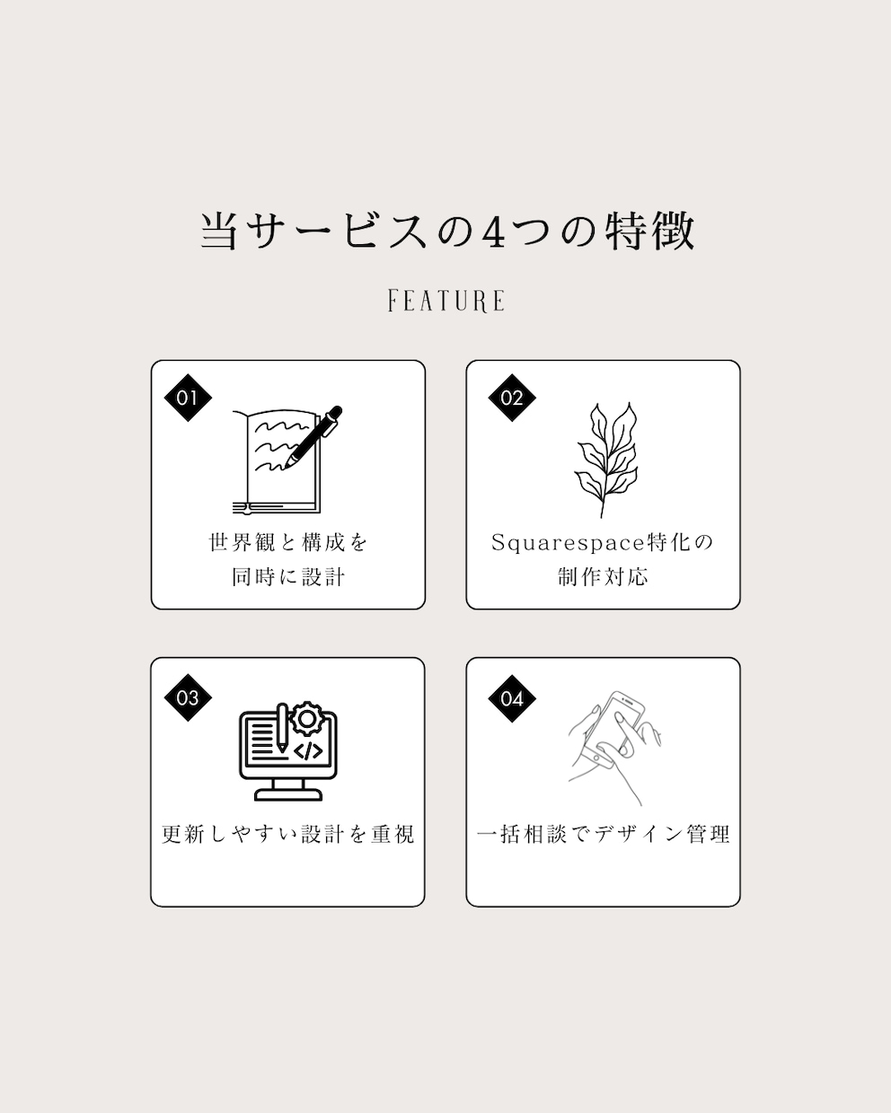実績公開OKの方限定｜Webサイト製作します 掲載許可で通常よりお得にHP制作いたします イメージ3