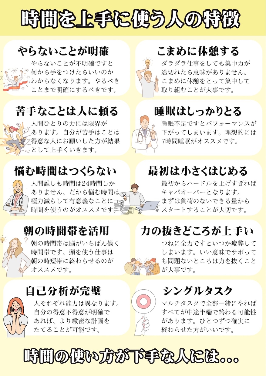 X・Instagram用の図解を作ります 【限定2名様モニター価格】伸びる投稿を目指したい方へ イメージ5