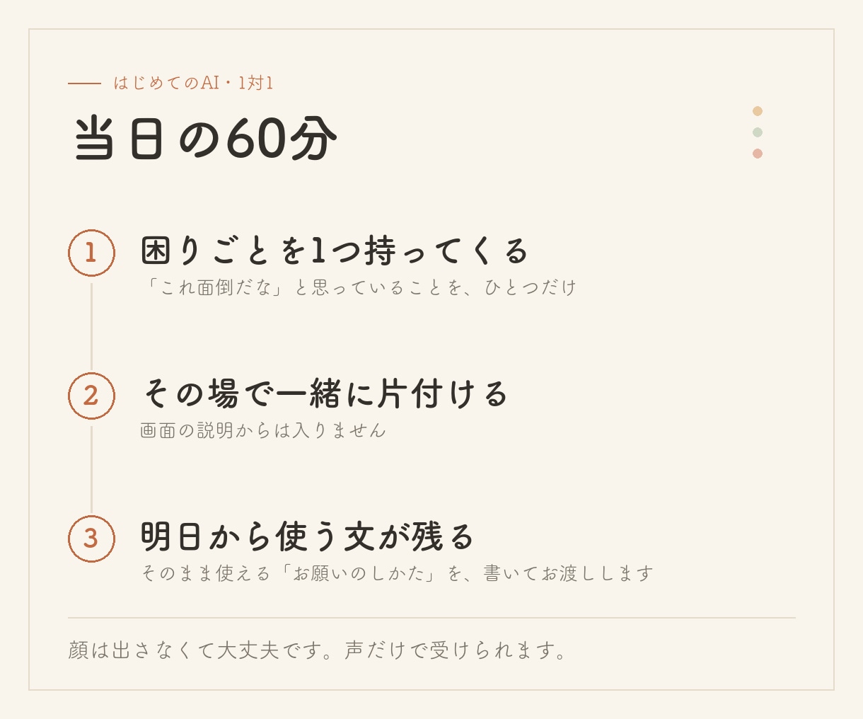 やってみたいことを、AIと一緒に始めてみます 時間はできた。でも何をすればいいか分からない方へ イメージ2
