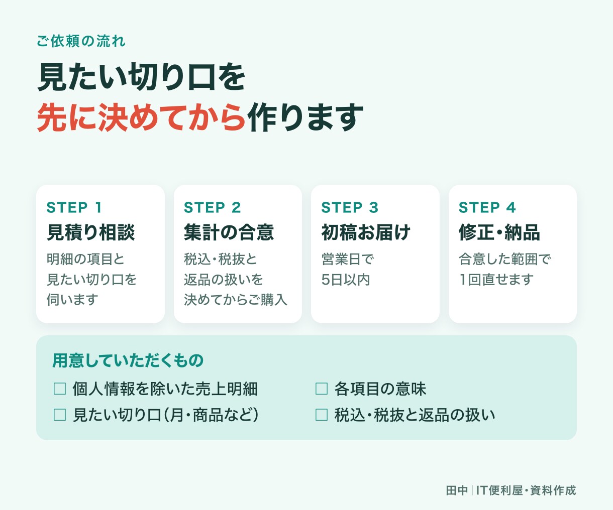 売上データを集計表とグラフにまとめます 明細から月別・商品別などの傾向を見える形に イメージ7