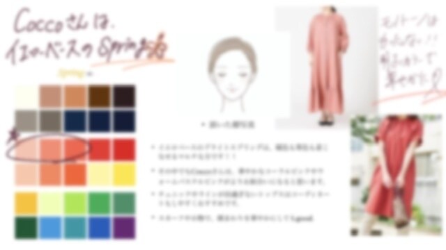 現役スタイリストがコーディネート診断します 1500人以上担当した現役スタイリストのコメント付き診断！！ イメージ1