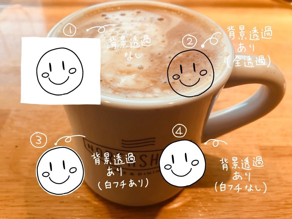 商用可◎人物以外のシンプルなアイコンを制作します SNSやブログ、HP、YouTubeなどに◎ イメージ9
