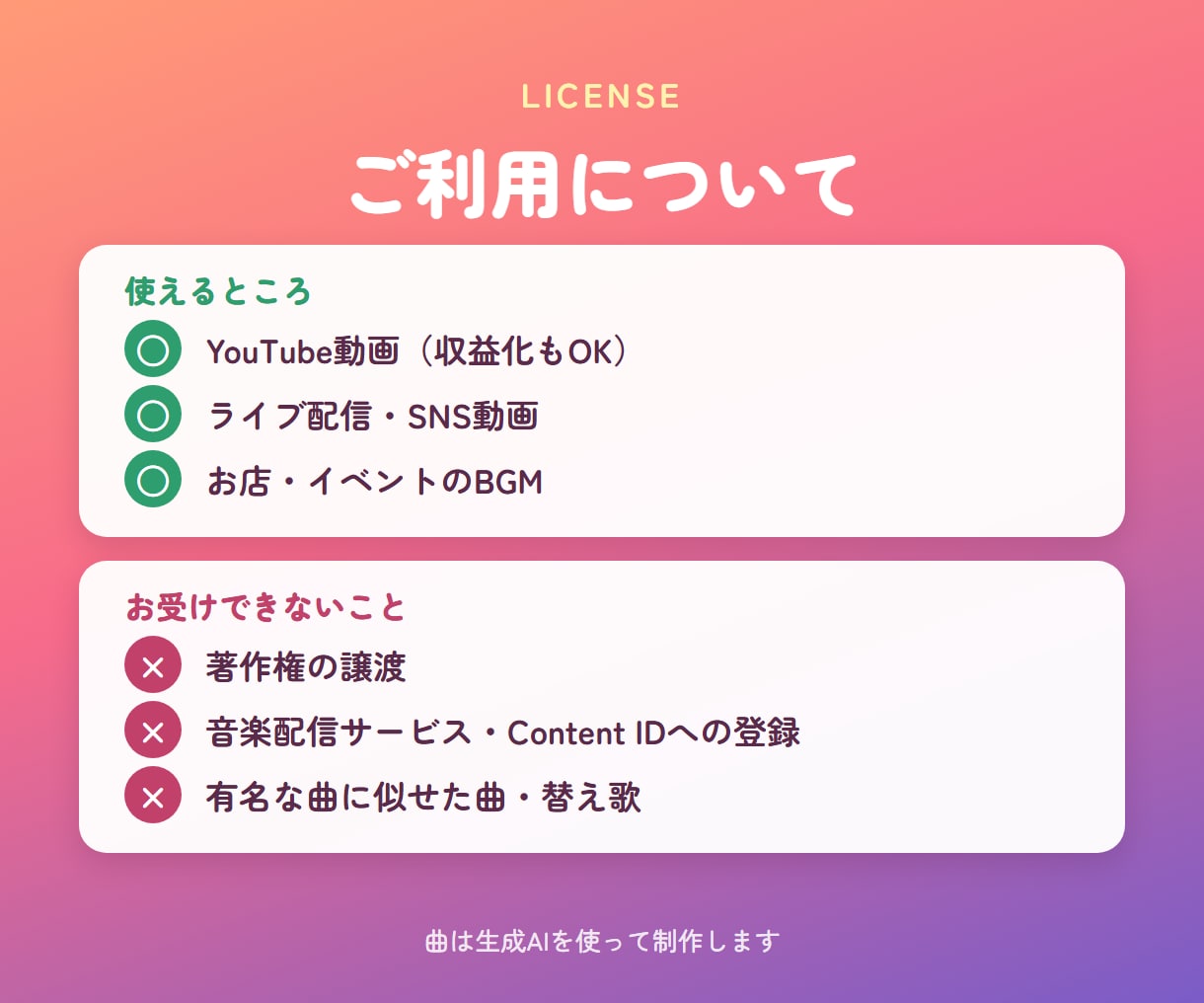 AI作曲で動画用お店用のオリジナルBGMを作ります あなたのイメージに合ったBGMをAIで作成します イメージ4