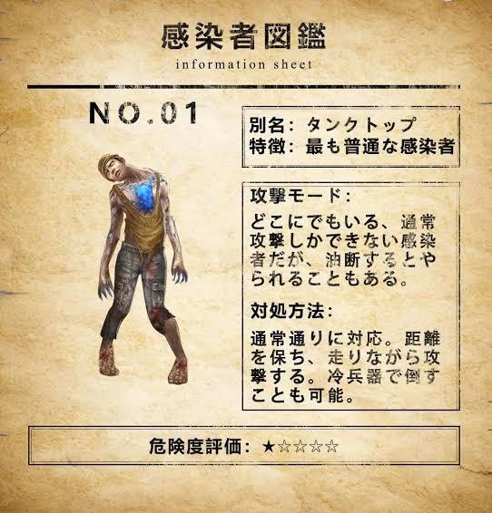 ライフアフター代行します 忙しい皆様の代わりに日程や作業を代行します(IOS限定) イメージ1