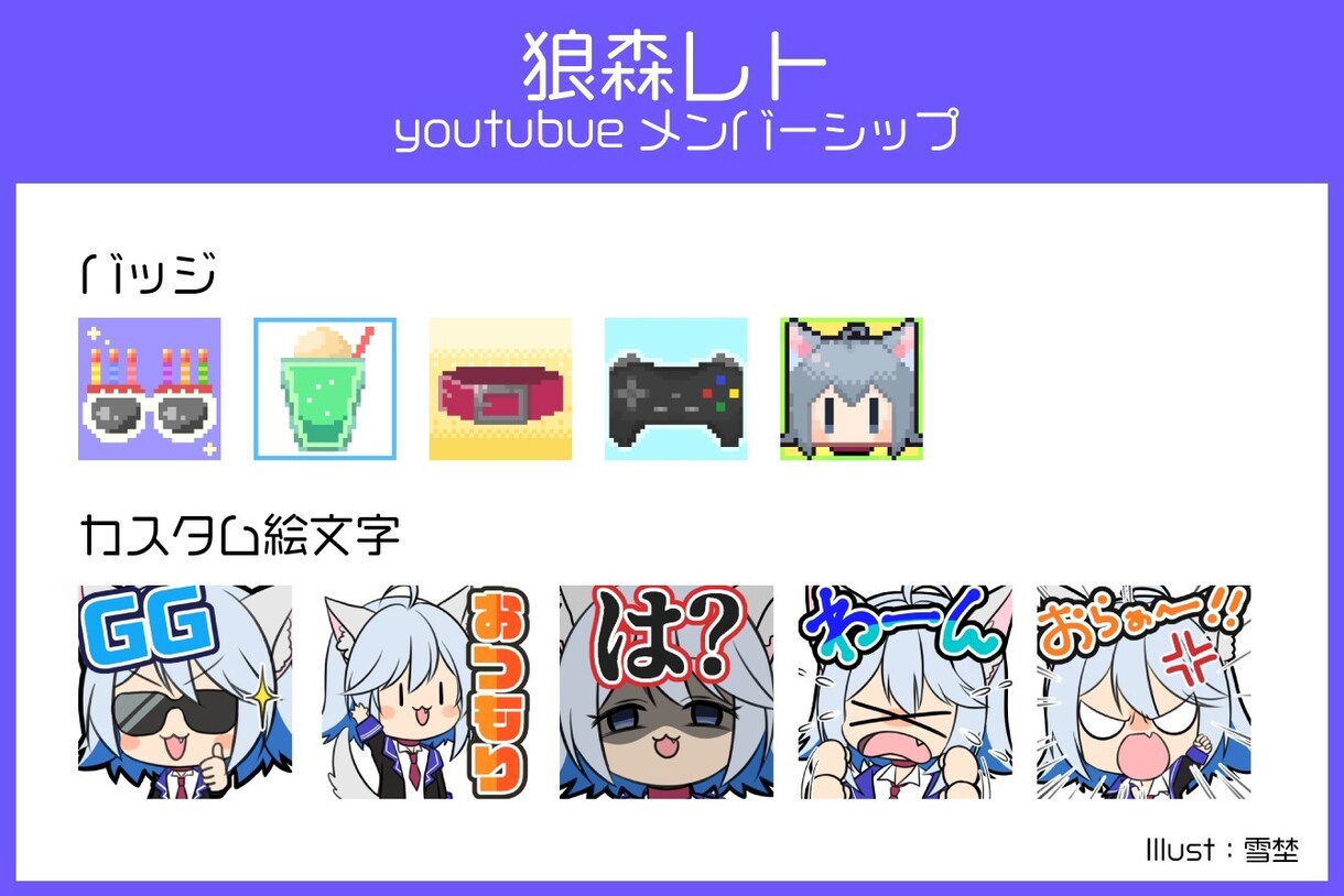 SD(デフォルメ)イラスト描きます ゲーム会社勤務デザイナー/可愛いイラスト描かせていただきます イメージ8