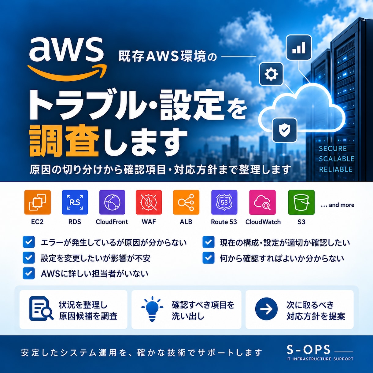 既存AWS環境のトラブル・設定を調査しますます 原因の切り分けから確認項目・対応方針まで整理します イメージ1