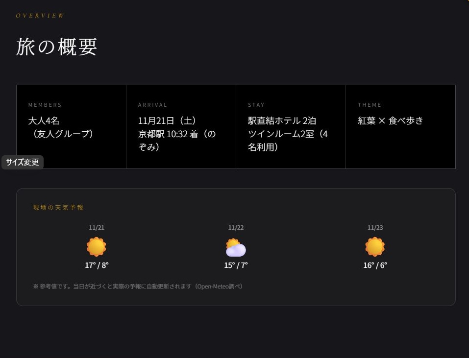 スマホで見れる旅のしおり作ります 紙のしおりを卒業。旅がもっと楽しくなる一枚に・・ イメージ2