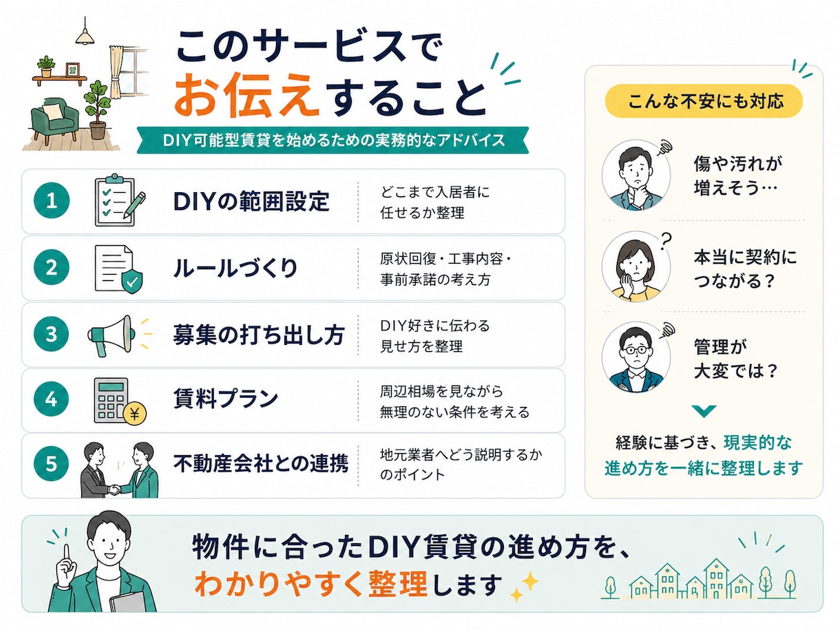 DIY可能型賃貸で地方物件の空室対策を解決します 管理会社が敬遠するDIY賃貸を成功に導くノウハウ、教えます イメージ4