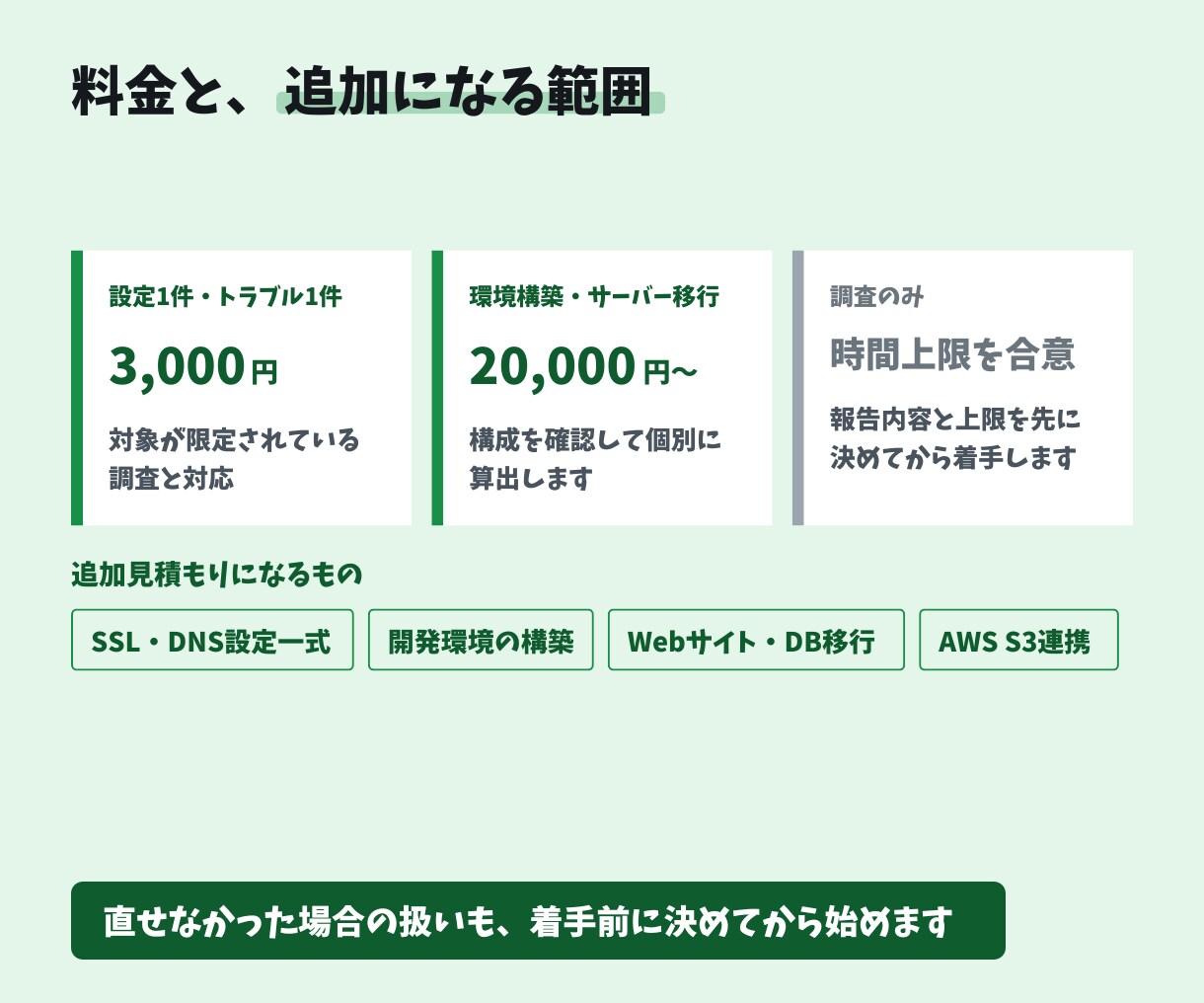 原因不明のサーバー不具合も調査・対応します 500エラー／SSL／DNS／環境構築｜調査だけでもOK イメージ4