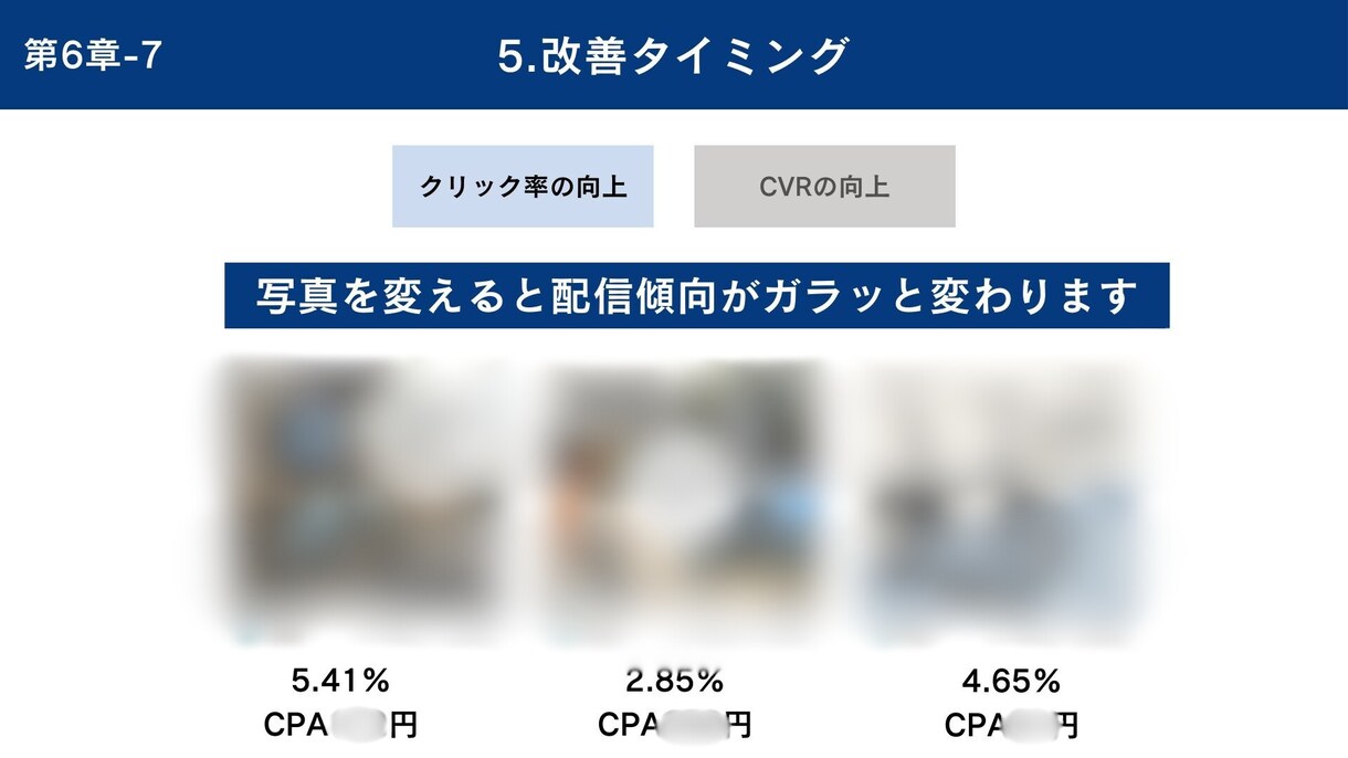 クラウドファンディングの挑戦を成功へ導きます 成功に必要なライティング/広告/LINE運用方法も全解説 イメージ10