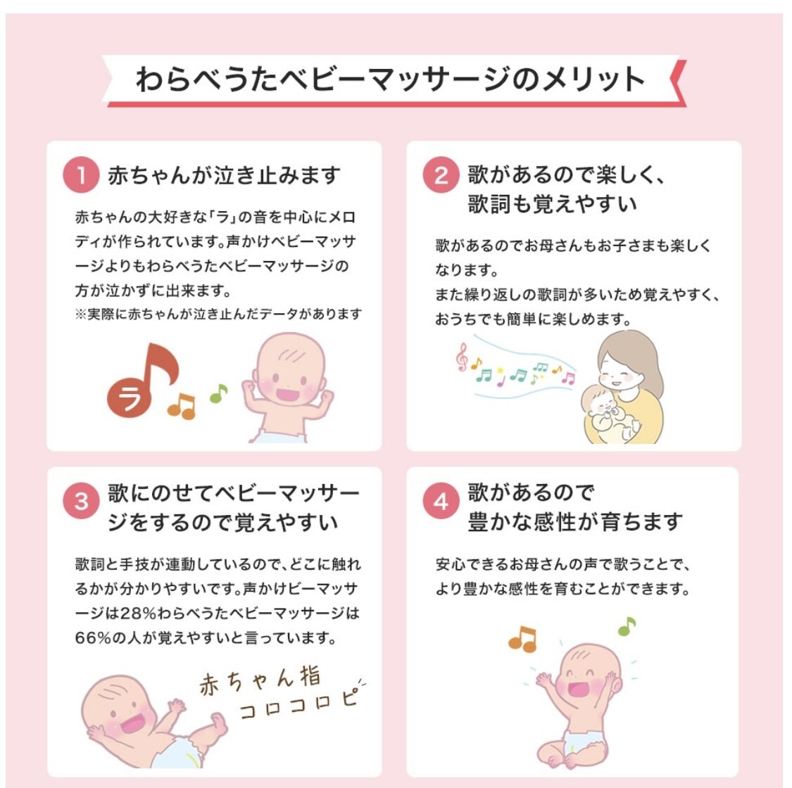 助産師がベビーマッサージを教えます 簡単だから続けられる❤︎素敵な時間を過ごしましょう❤︎ イメージ3