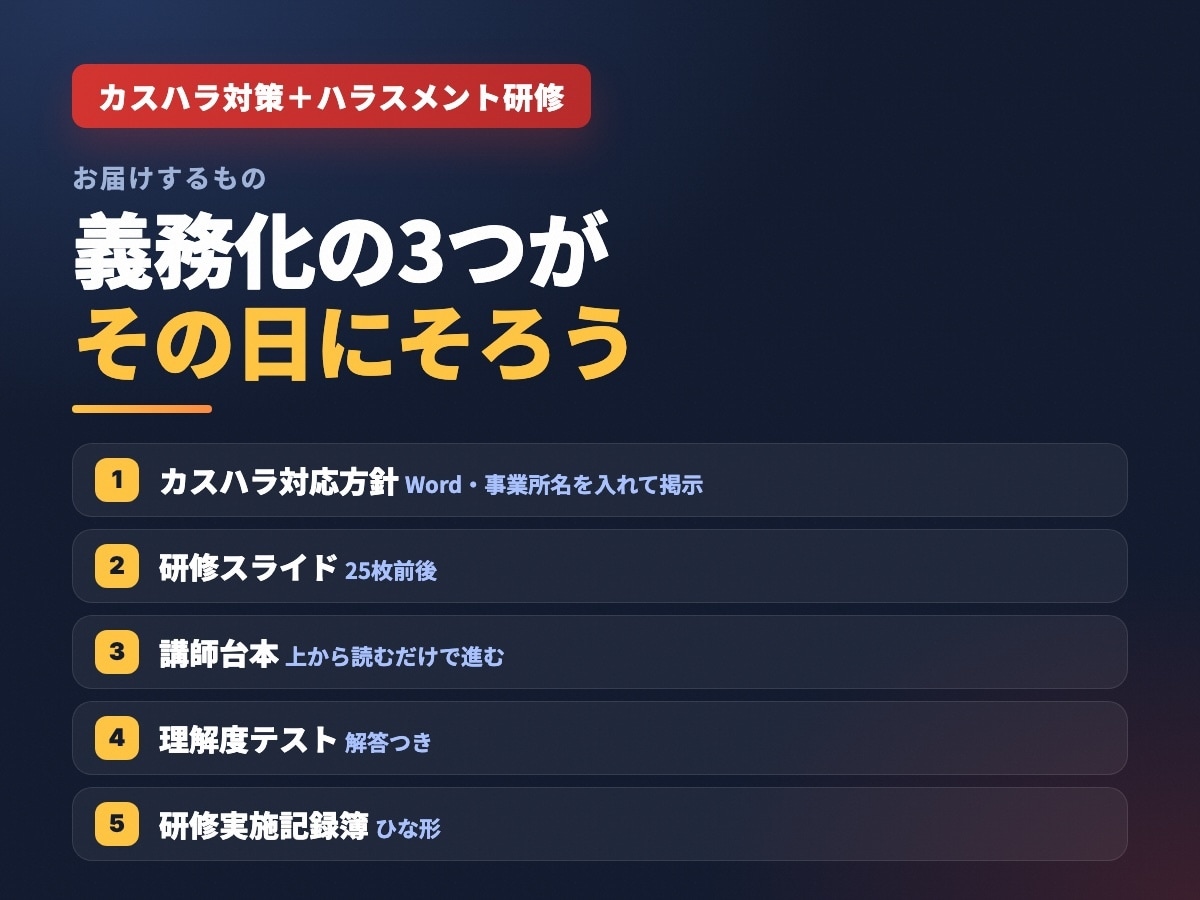 介護のカスハラ対策とハラスメント研修を作ります 10月から義務化｜Word方針ひな形＋研修一式 イメージ3