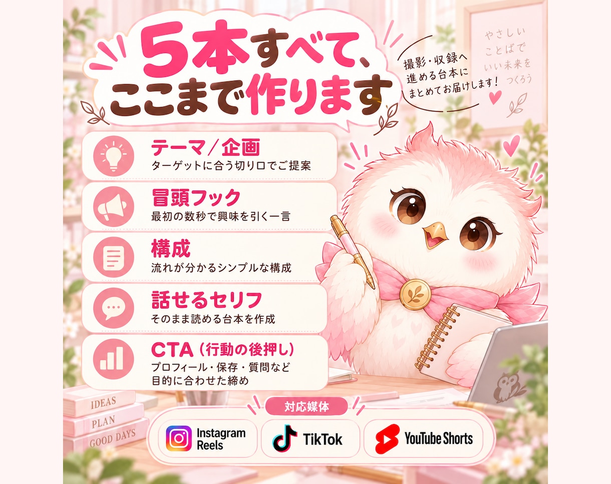 リール・ショート動画の台本を5本作成します 企画・フック・構成・セリフ・CTAまでまとめて作ります イメージ2