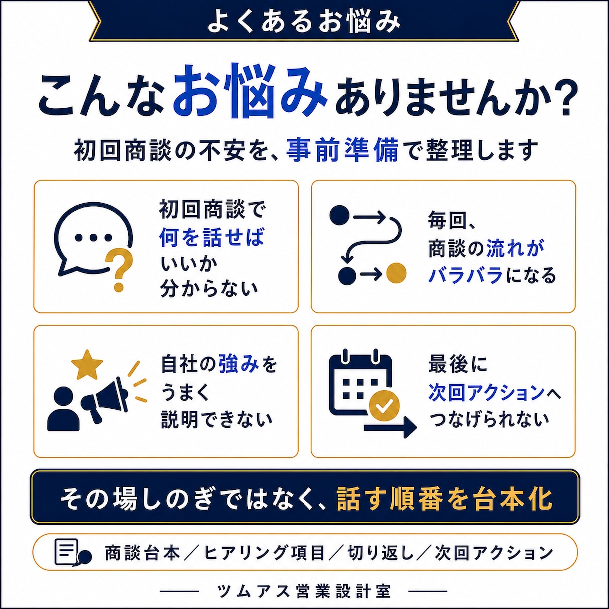 初回商談の台本を作成します 場当たり営業を卒業する台本作成 イメージ3