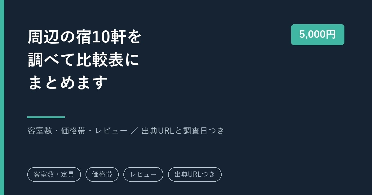周辺のホテル・民泊10軒を調べ比較表にします 客室数・価格帯・評価・特徴をExcel一覧に。出典URLつき イメージ1