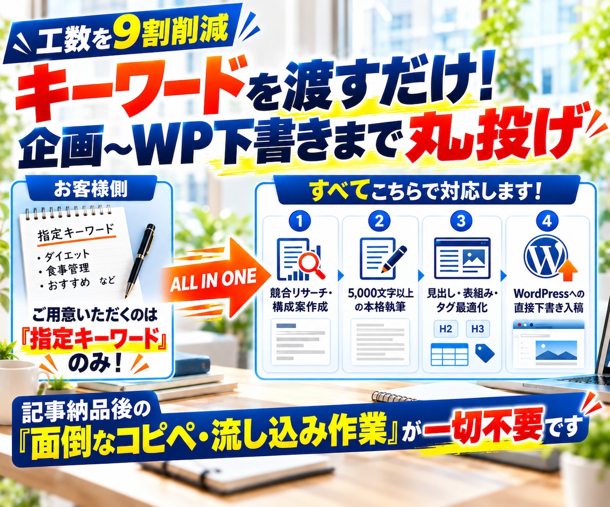 SEOブログ記事作成代行！1記事をWP入稿します 【お試し】丸投げOK！上位表示を狙う記事&Webコンテンツ イメージ2