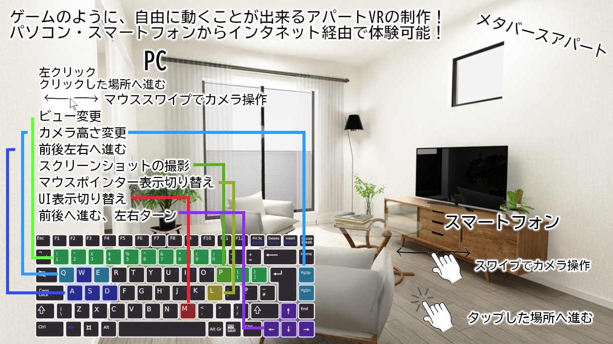 メタバース空間を活用してアパートVR制作します VRのお困りごとLIVRA3Dへご相談ください イメージ2