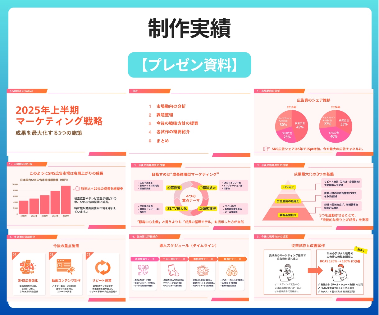企業・個人の「伝わる・見やすい」スライド制作します 実績豊富デザイナーによる図解・装飾付き｜Canva納品対応！ イメージ8