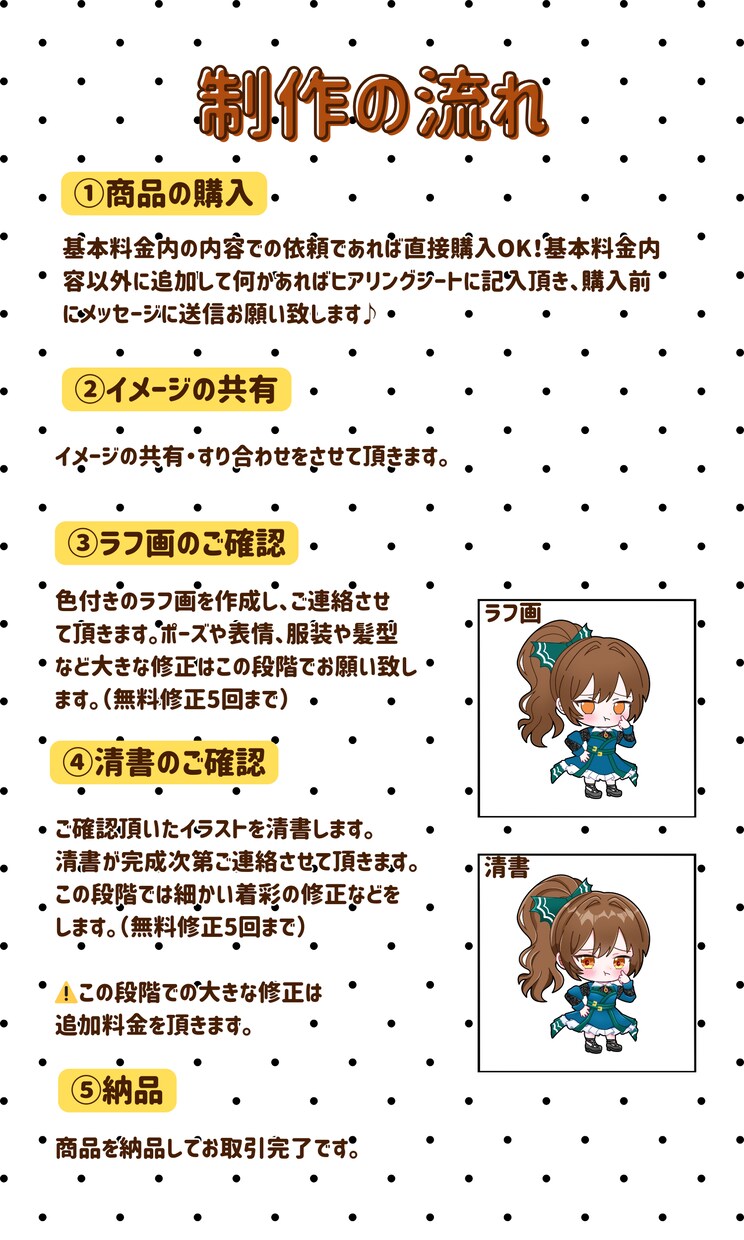 ちびキャラ(ミニキャラ・SDキャラ)お描きします 小物一点無料！選べる髪のハイライトで個性を発揮★ イメージ10