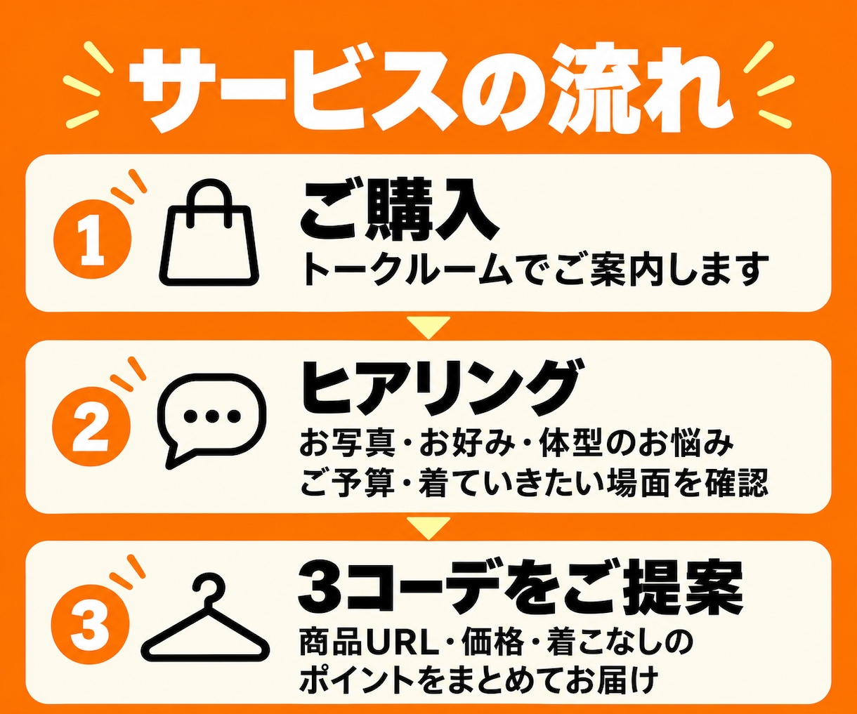 写真から似合う服を選び3コーデ提案します 商品URL・着こなしポイントまでまとめます イメージ3