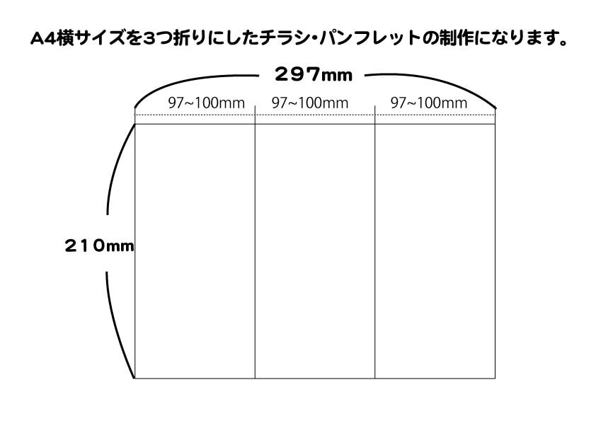 A4を３つ折りにしたオリジナルパンフを作ります イベントやお店の販売促進にオリジナルのパンフを製作します！ イメージ1