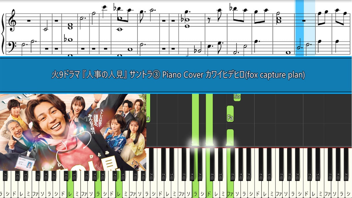 耳コピ¥1,500〜承りますます オリジナル、ライブ音源も採譜可能 イメージ6