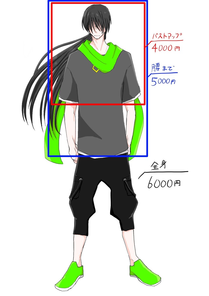 立ち絵&キャラデザを描かせていただきます 丁度いい立ち絵や素敵なキャラクターが欲しい方へ イメージ2