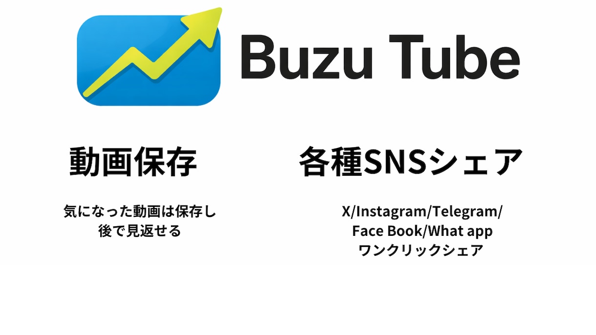 今すぐ簡単にバズり動画を検索発見し分析できます 急上昇が無くてもバズの兆しを可視化 イメージ4